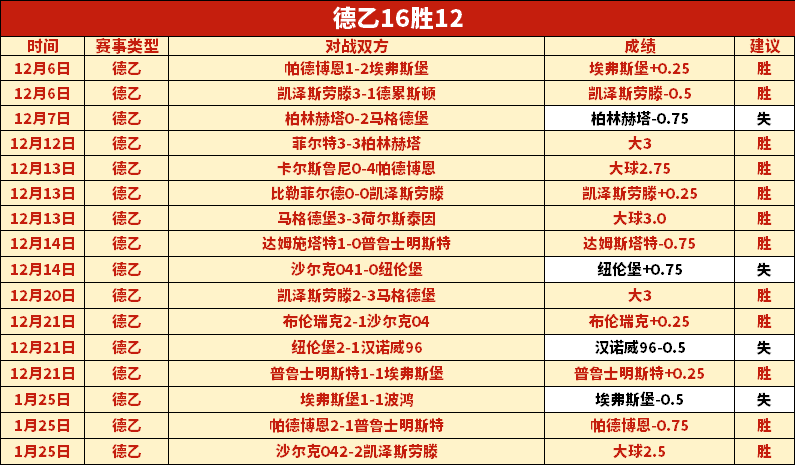 全红婵,岁新挑战,瘦身抗沉迷,澳客,澳客官方网,官方澳客网,aoke,澳客体育,澳客电脑版