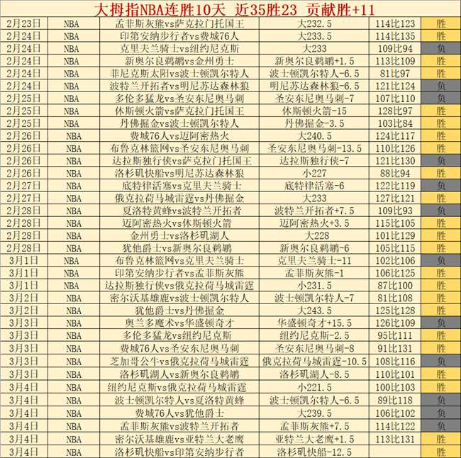 前巴拉圭足,球巨星奇拉,維特宣布竞,澳客,澳客官方网,官方澳客网,aoke,澳客体育,澳客电脑版