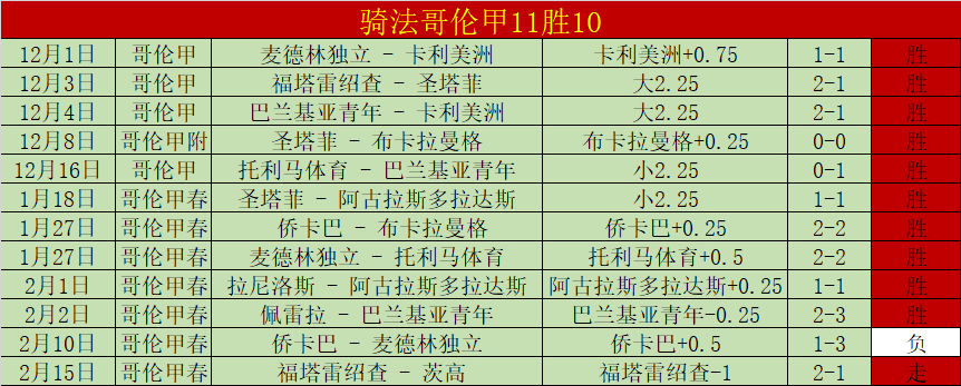天津队王艺,竹独揽,分助力连胜,澳客,澳客官方网,官方澳客网,aoke,澳客体育,澳客电脑版