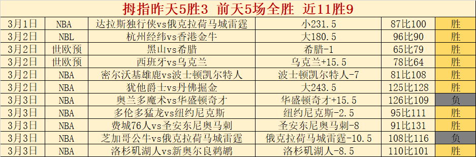 曼联坚定信,深度解析,他是曼联争,澳客,澳客官方网,官方澳客网,aoke,澳客体育,澳客电脑版