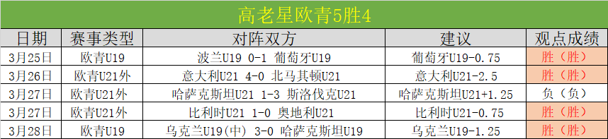 印尼国家队,迎来首位归,化球员首秀,澳客,澳客官方网,官方澳客网,aoke,澳客体育,澳客电脑版