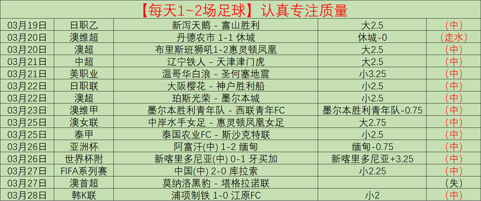 大乐透期号,专家质合分,析推荐,澳客,澳客官方网,官方澳客网,aoke,澳客体育,澳客电脑版