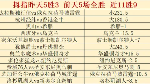 曼联坚定信任B费！深度解析：他是曼联争冠的稳固基石！
