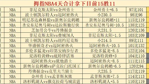 巴塞能否逆风翻盘？27天激战连胜后，主场挑战14连败魔咒！