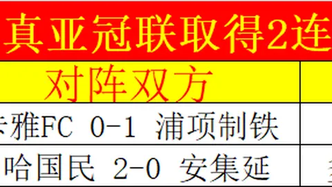 萨拉赫遗憾错失？斯洛特透露：非关键战，神锋非必需，他有更佳“进球助手”人选！