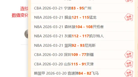 大乐透期号专家精准推荐：活塞VS湖人质合分析